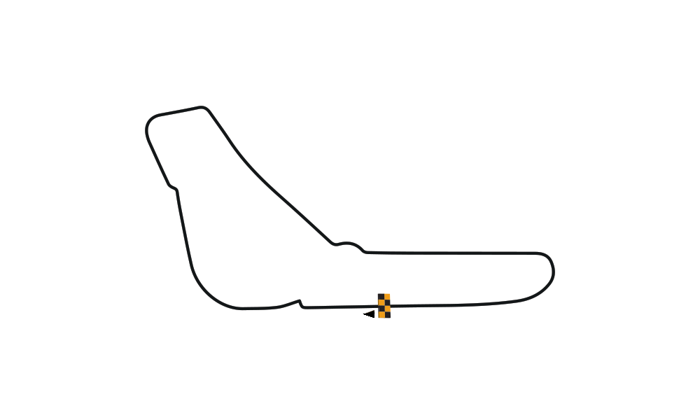 MONZA