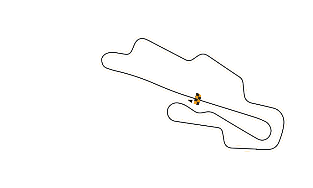 MUGELLO